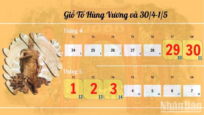 THÔNG BÁO NGHỈ LỄ DỊP 30/4 VÀ 1/5/2023